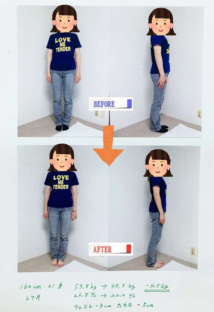 ブログ