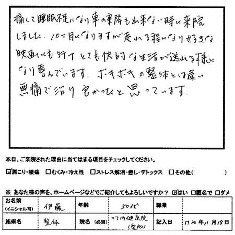 ブログ