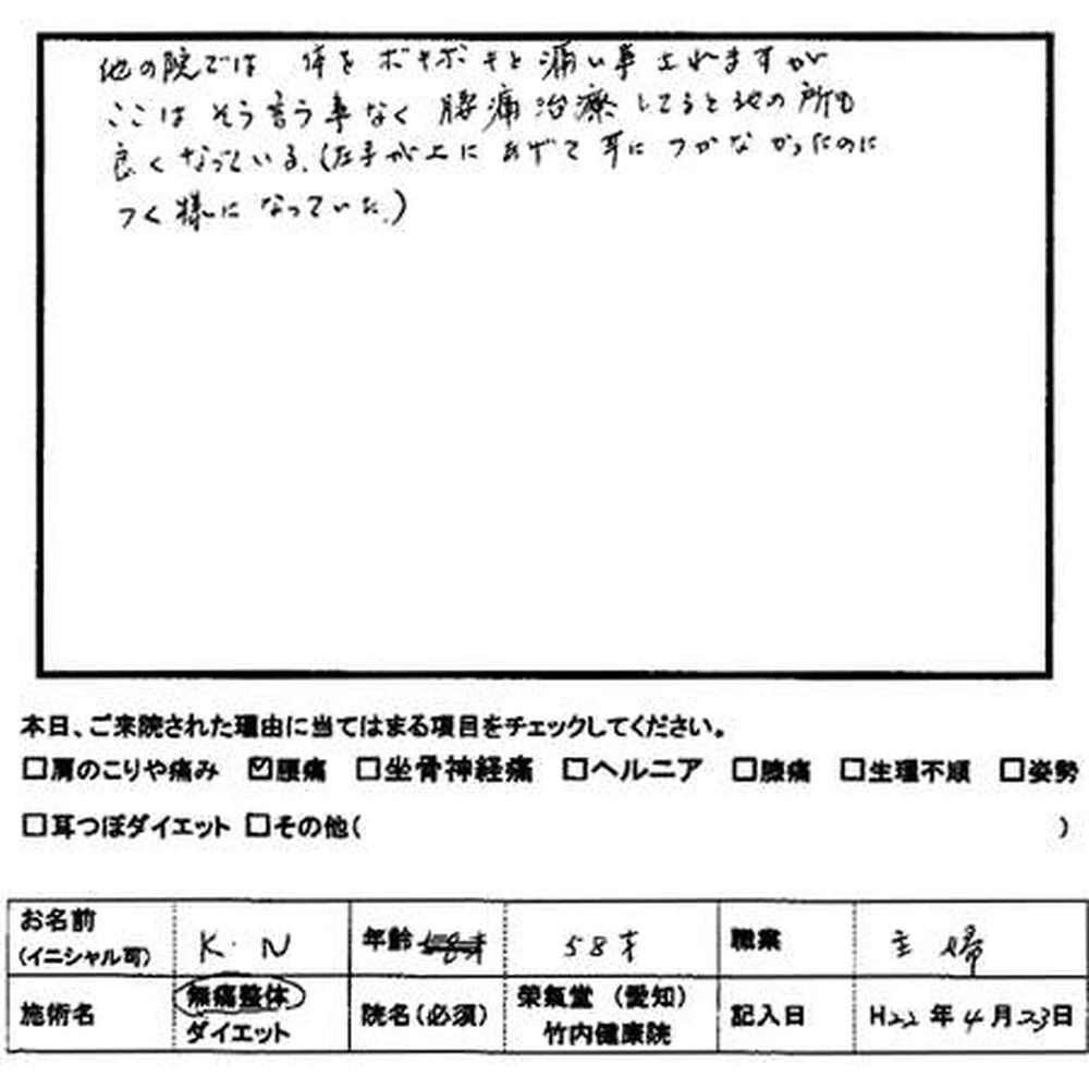 ブログ