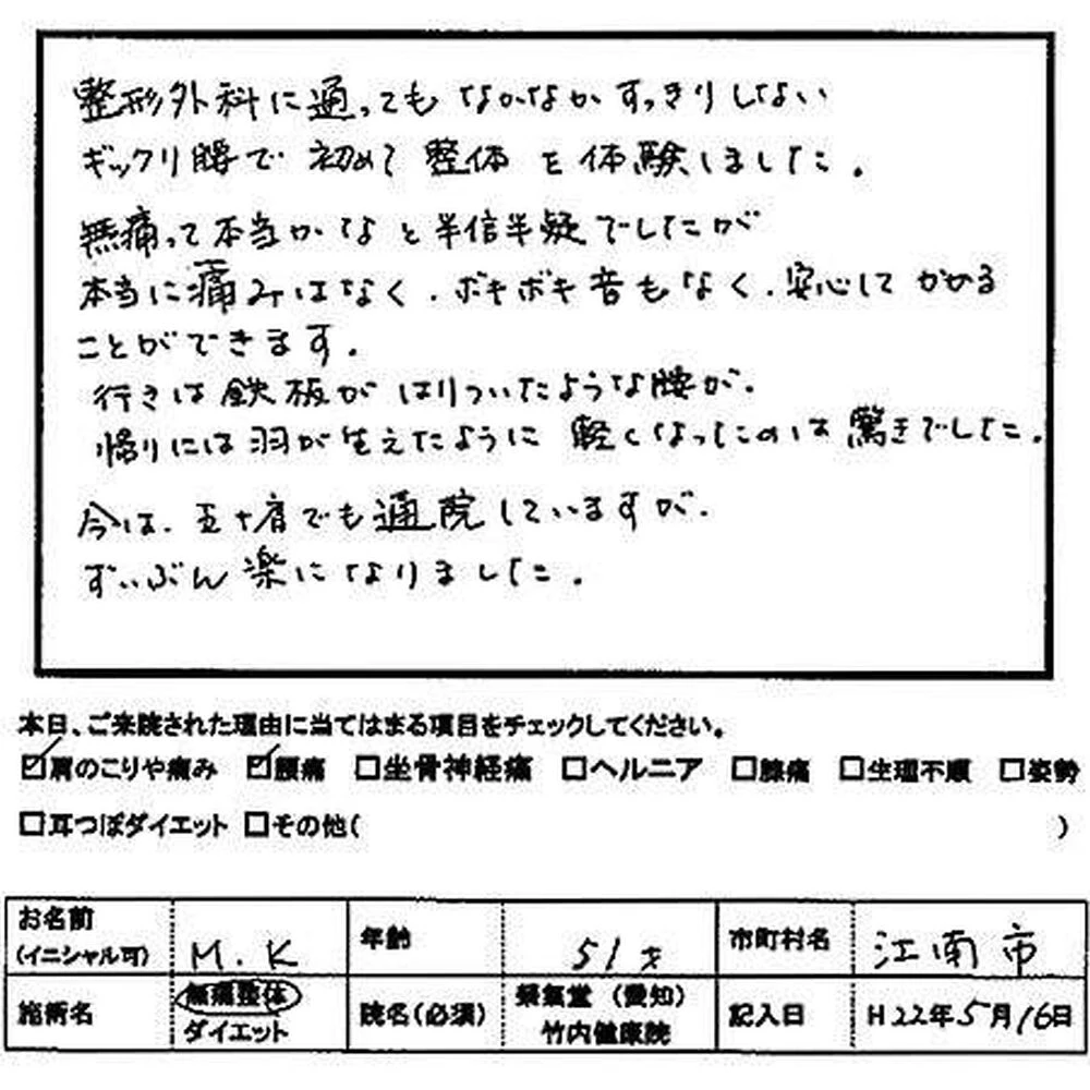 ブログ