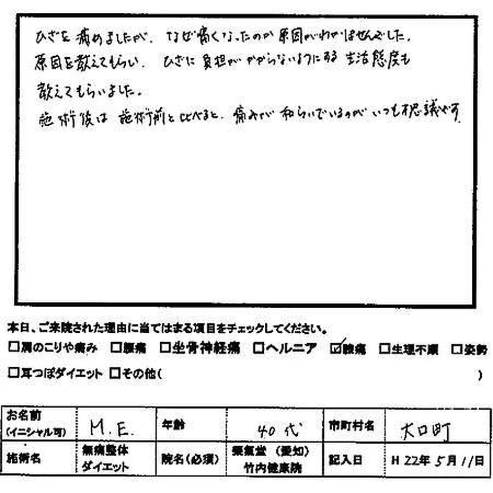 ブログ