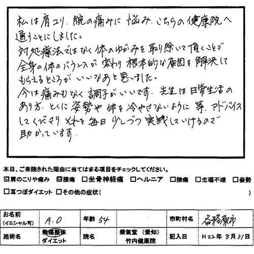 ブログ