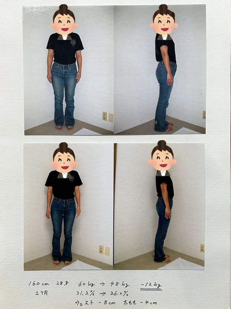 ブログ