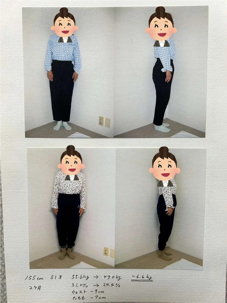 ブログ