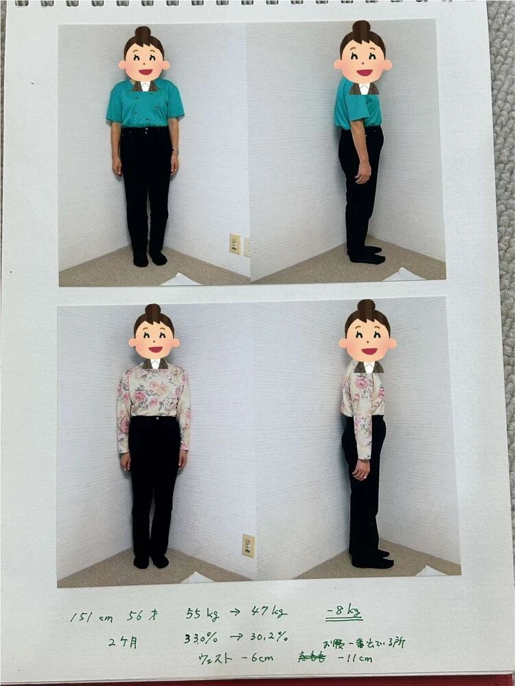 ブログ