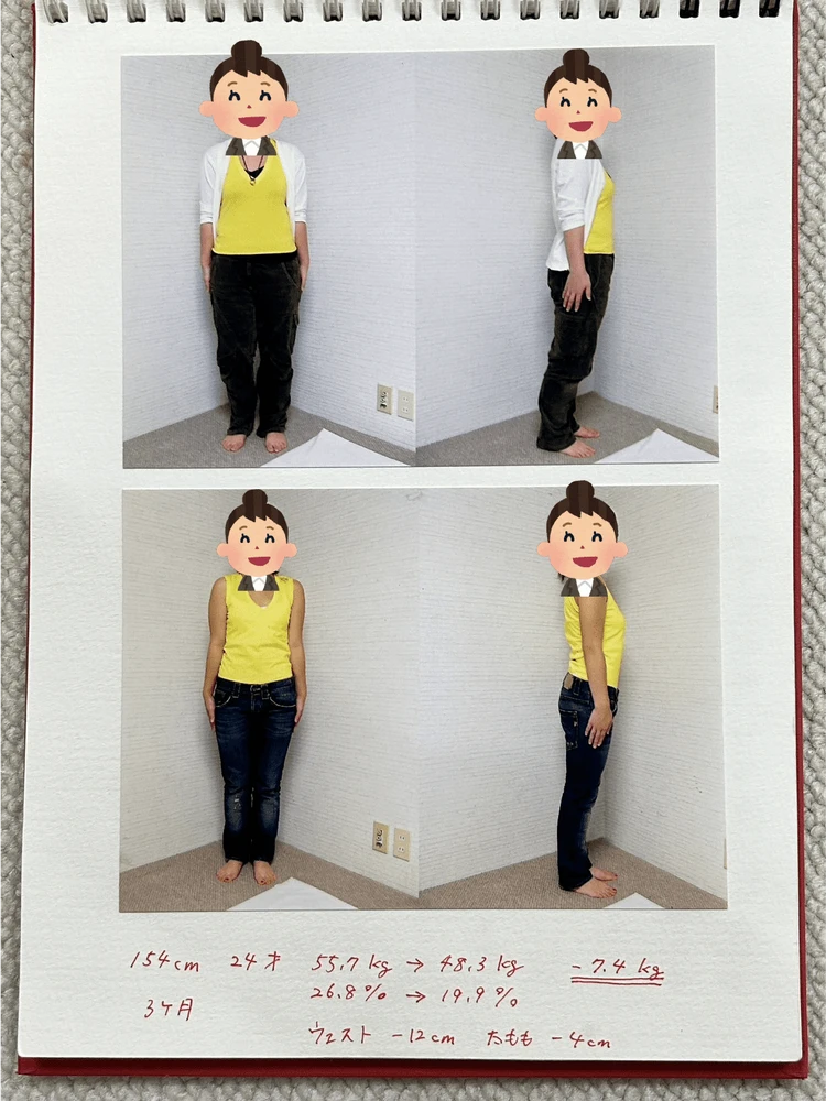 ブログ
